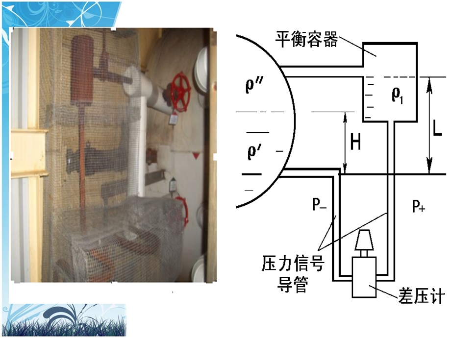 差压式水位计.ppt_第2页