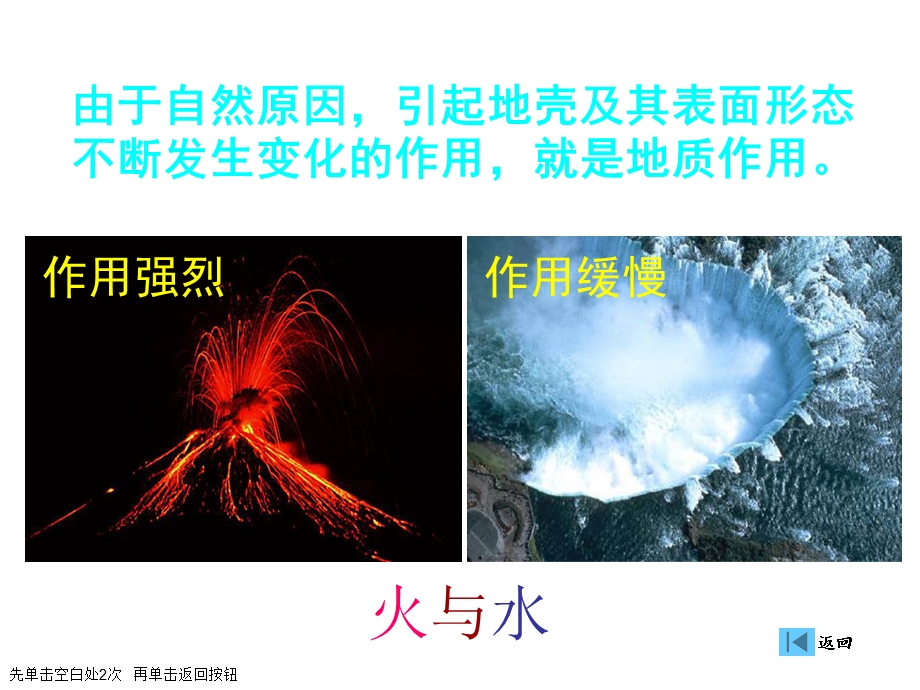 必修营造地表形态的力量.ppt_第2页