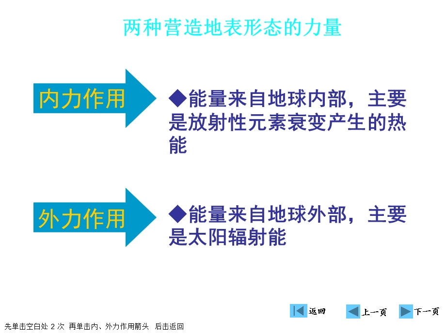 必修营造地表形态的力量.ppt_第3页