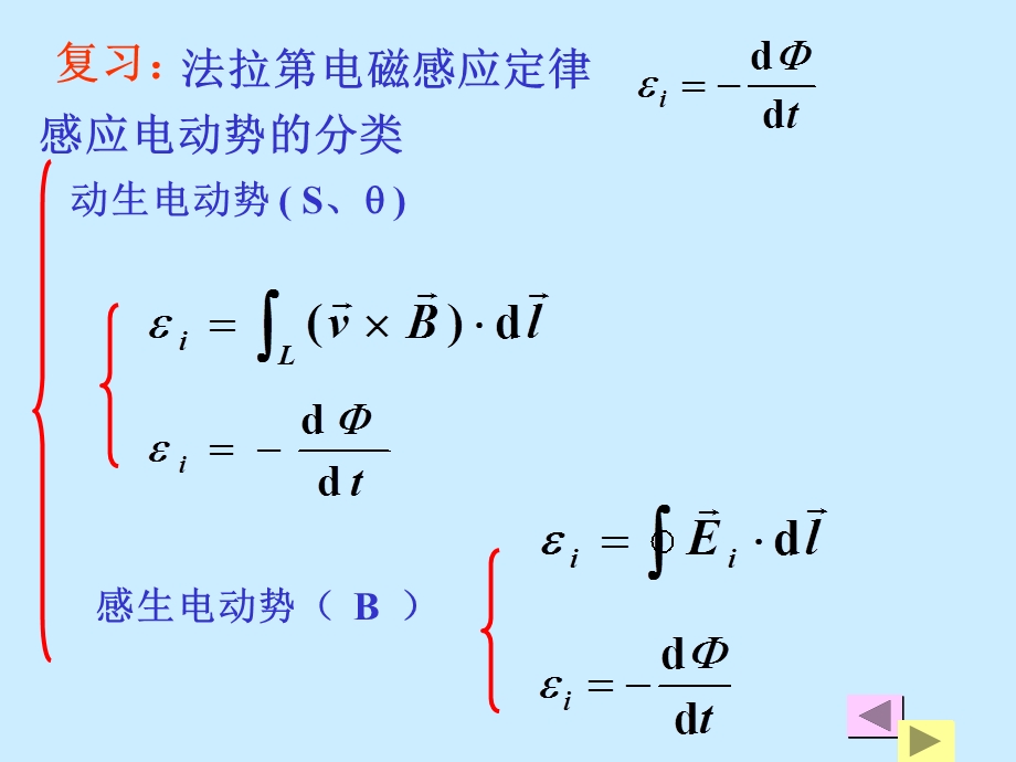 华中科技大学大学物理学课件电磁感应.ppt_第3页