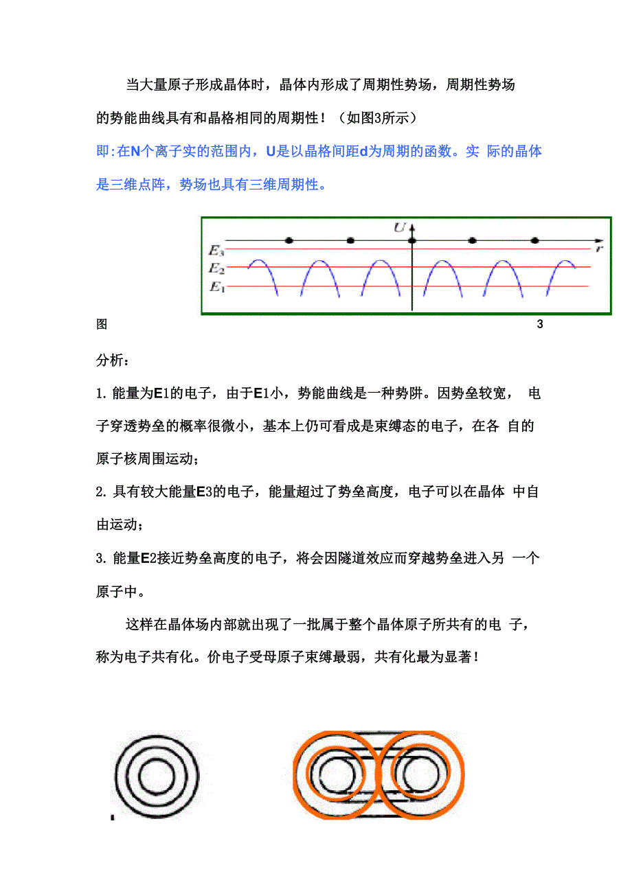 晶体的能带理论.docx_第3页