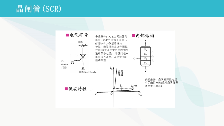 各种晶体管的导通条件及特性.ppt_第2页