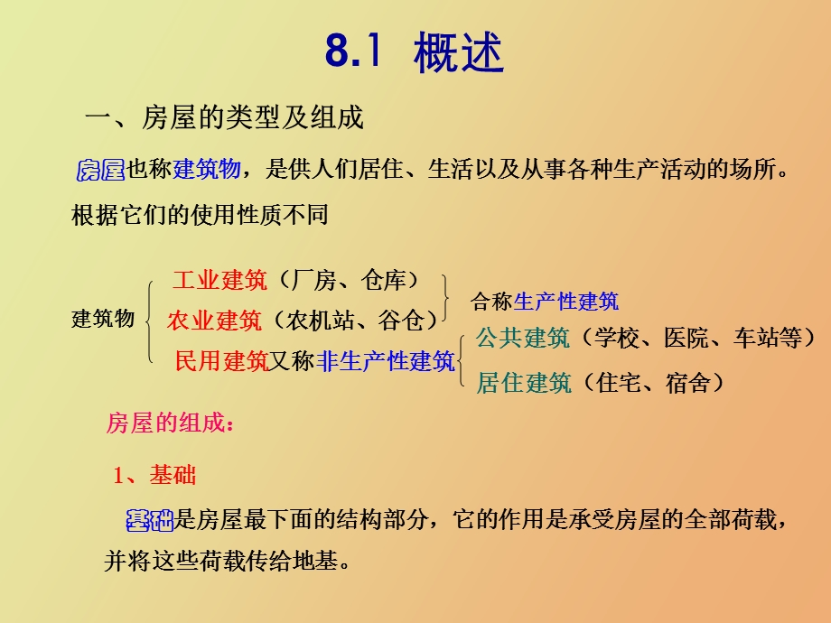 房屋建筑工程.ppt_第2页