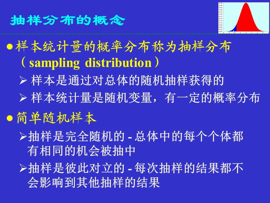 抽样分布参数估计简介假设检验基本原.ppt_第2页