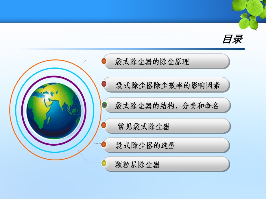 布袋除尘器ppt.ppt_第2页