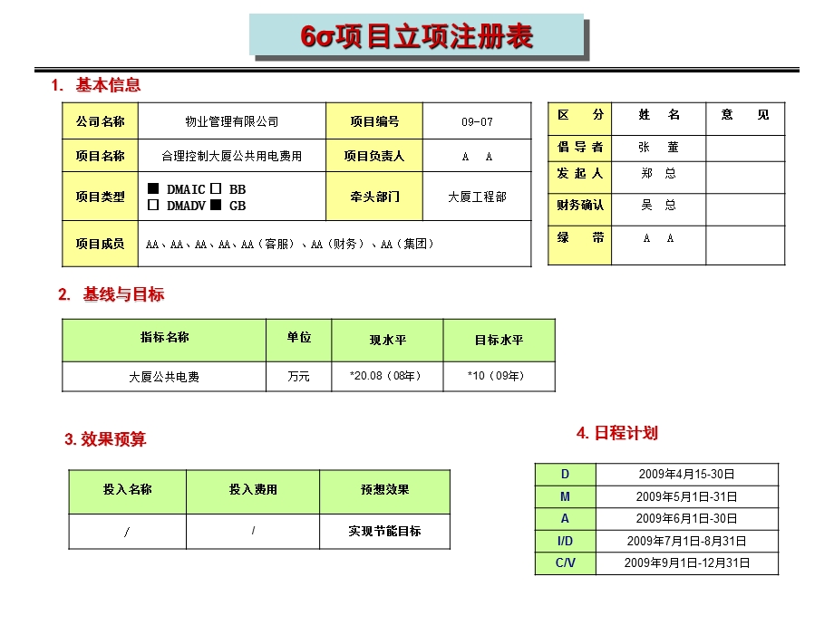 大厦控制公共用电费用.ppt_第2页