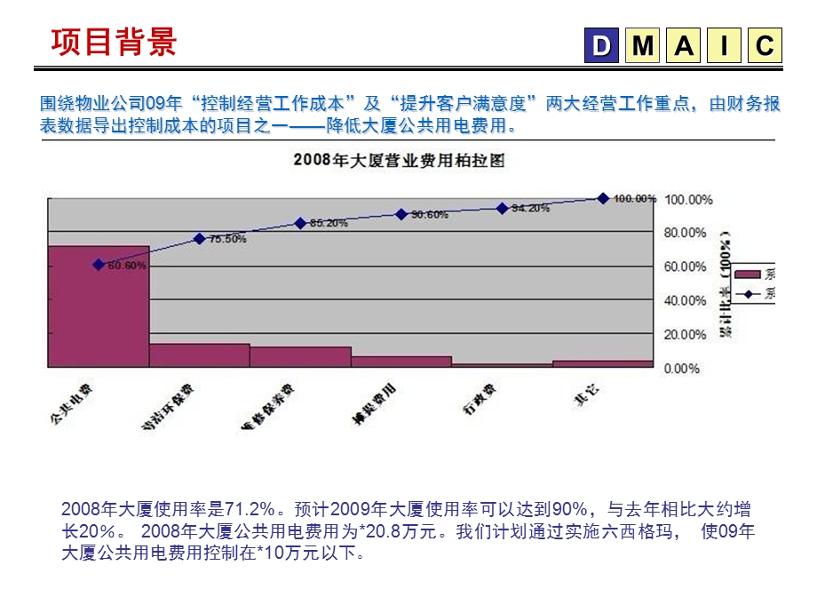 大厦控制公共用电费用.ppt_第3页