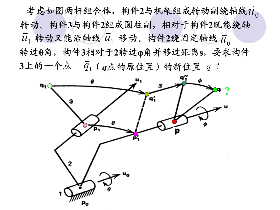 机构学和机器人学4空间机构的运动分析.ppt_第3页