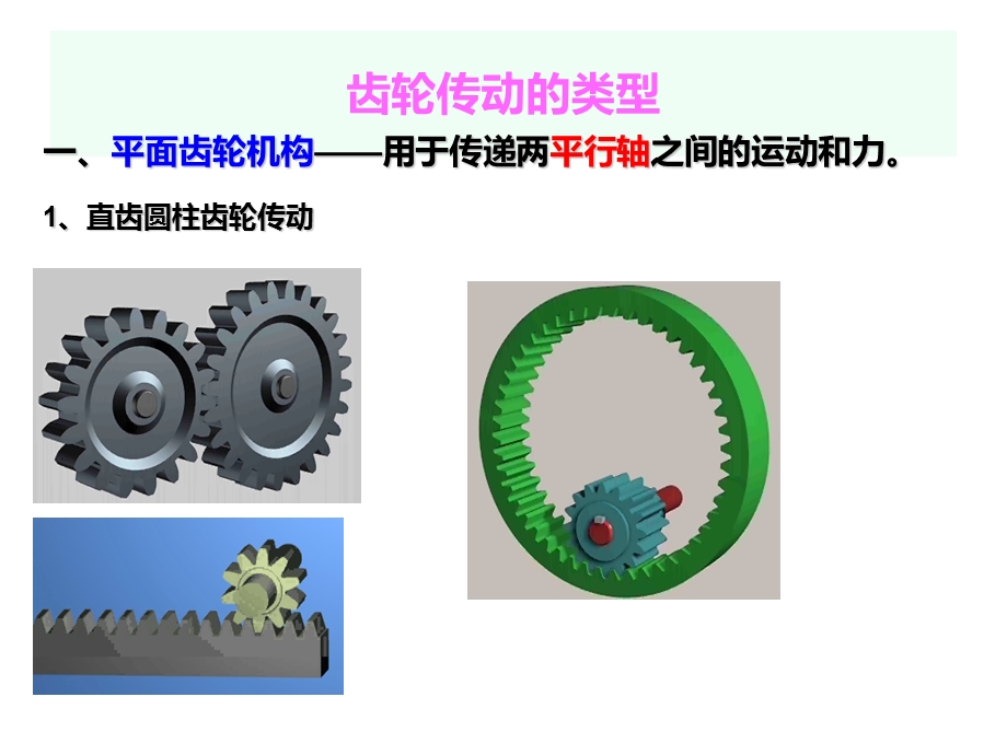 机械原理齿轮机构及其设计PPT.ppt_第2页