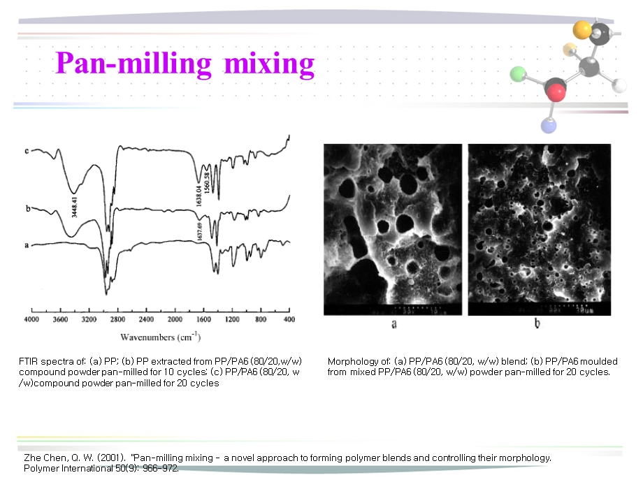 材料加工形态学5-2聚合物加工结构性能-静态混合器.ppt_第3页