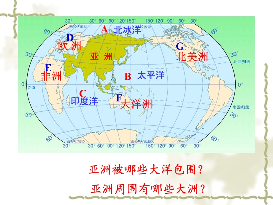 地理亚洲地形与河流.ppt_第3页