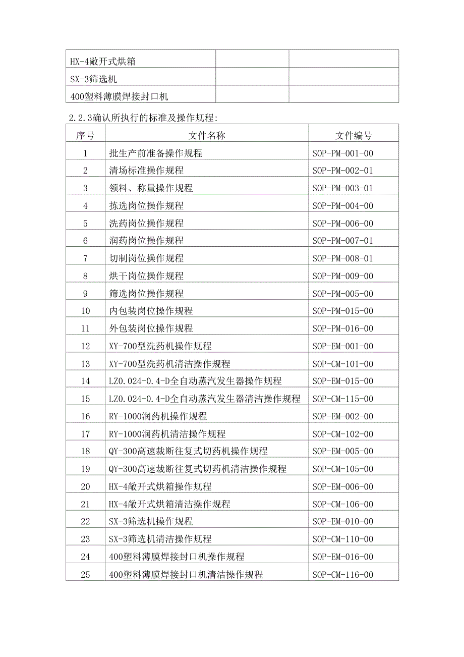 木瓜生产工艺验证方案及报告.docx_第3页