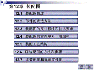 工程制图PPT资料装配.ppt