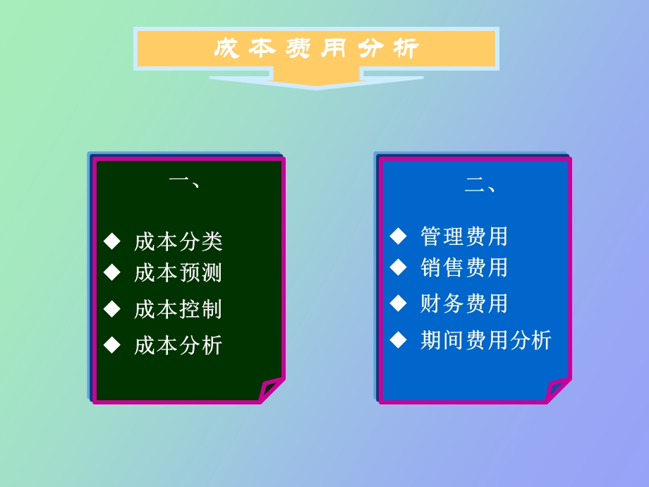 成本费用分析.ppt_第2页