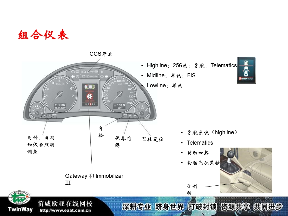 奥迪组合仪表和防盗.ppt_第3页