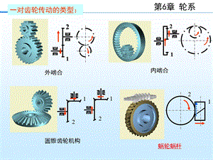 机械基础第6章轮系.ppt