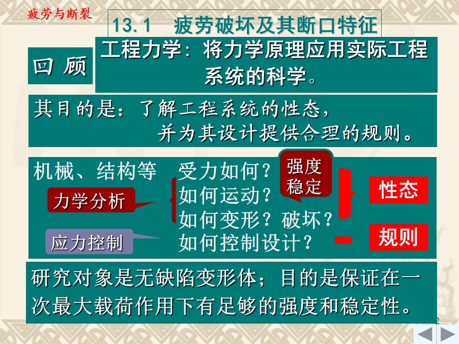 工程力学第十三章疲劳与断裂.ppt_第2页