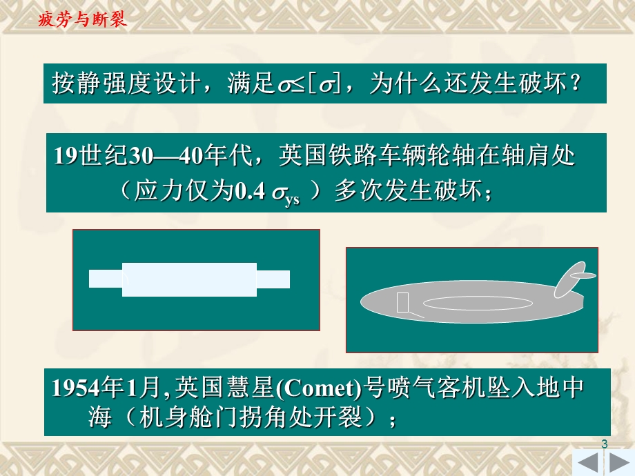 工程力学第十三章疲劳与断裂.ppt_第3页