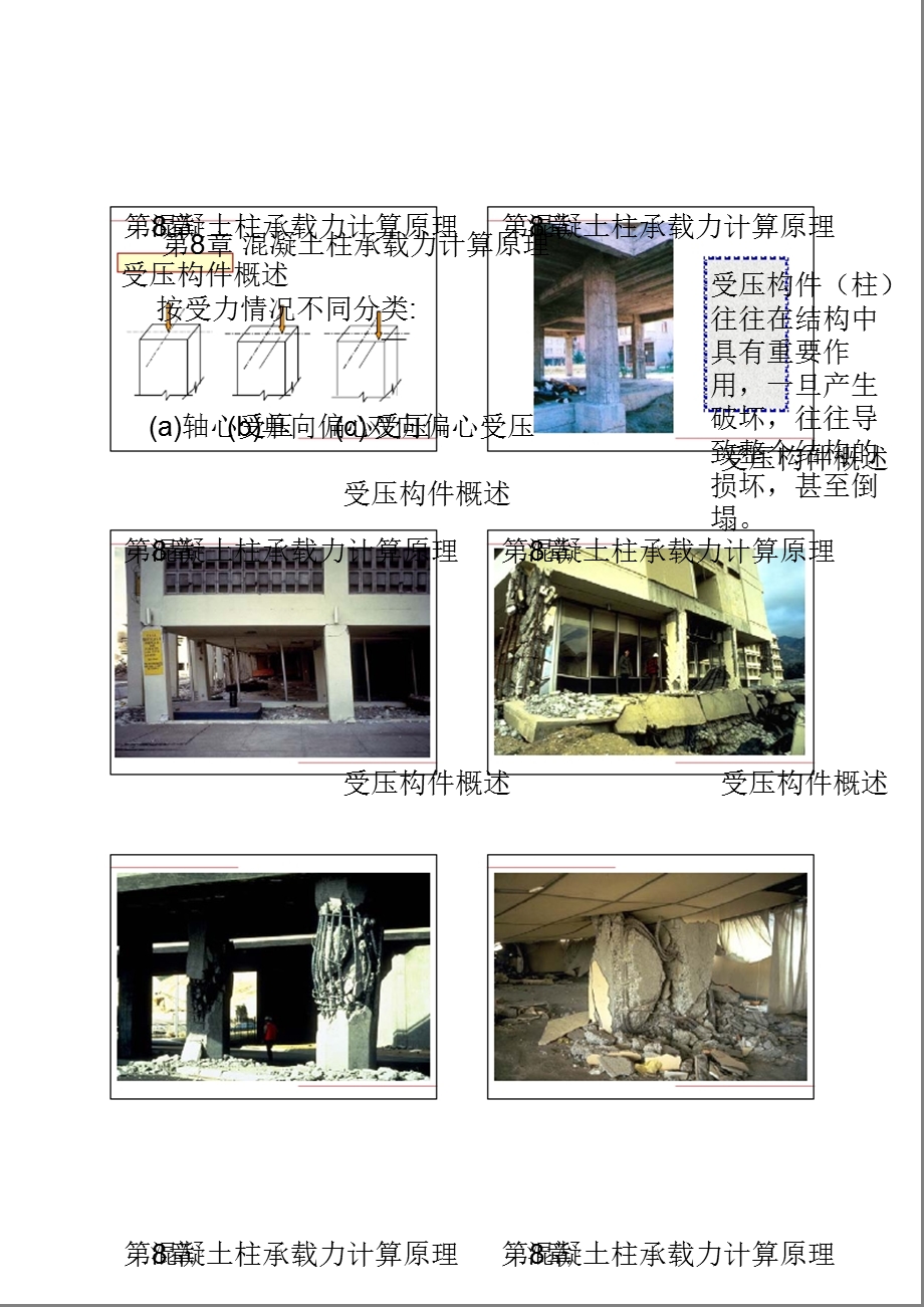 工程结构第8章 混凝土柱承载力盘算道.ppt_第1页