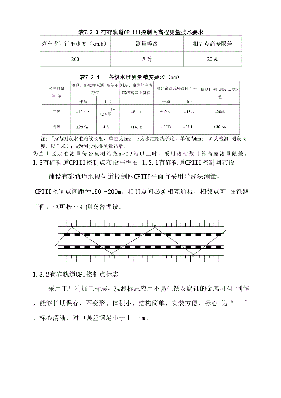 有砟轨道段CPIII测量.docx_第2页