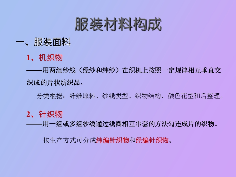 服装材料组织.ppt_第2页