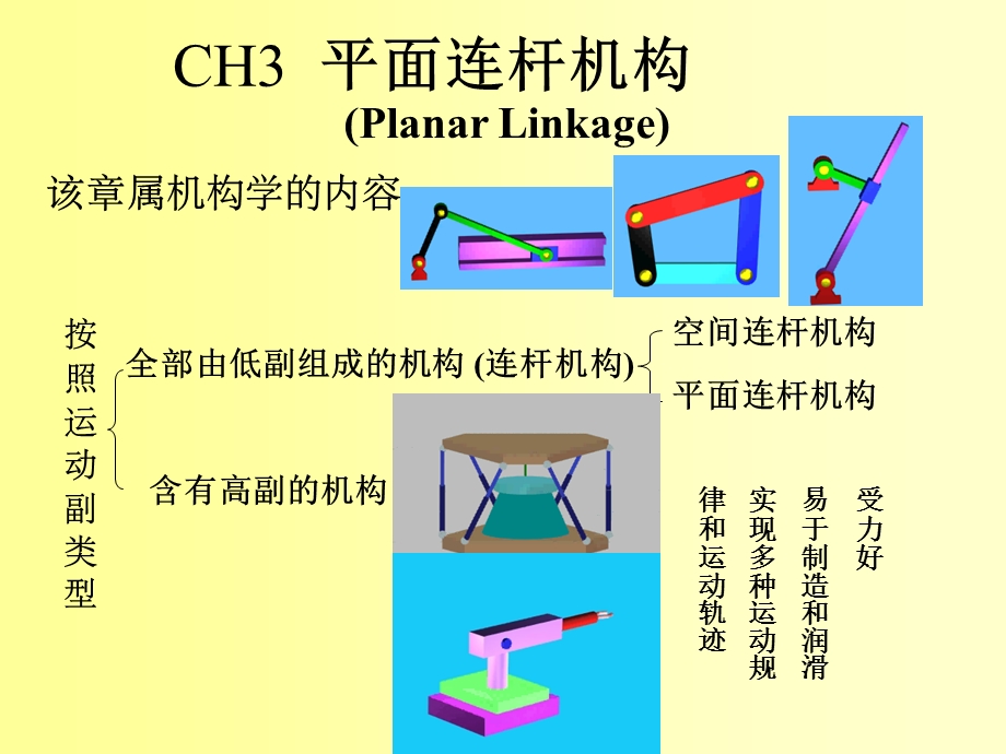 机械设计CH3平面连杆运动.ppt_第1页
