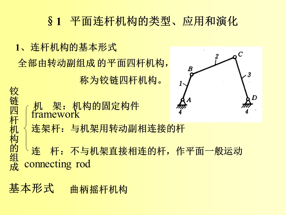 机械设计CH3平面连杆运动.ppt_第2页