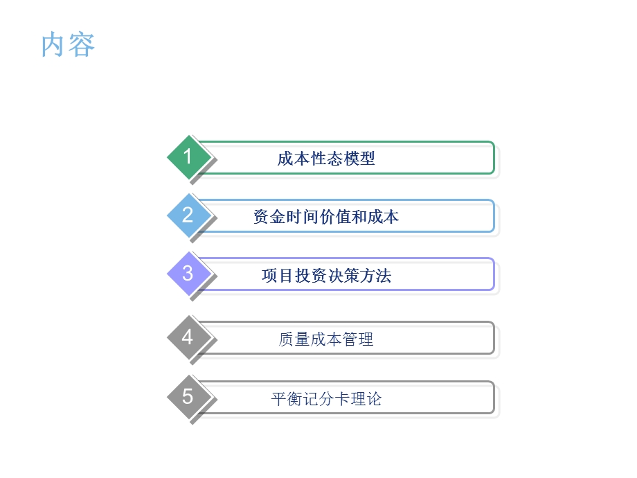 成本管理的基础理论.ppt_第2页