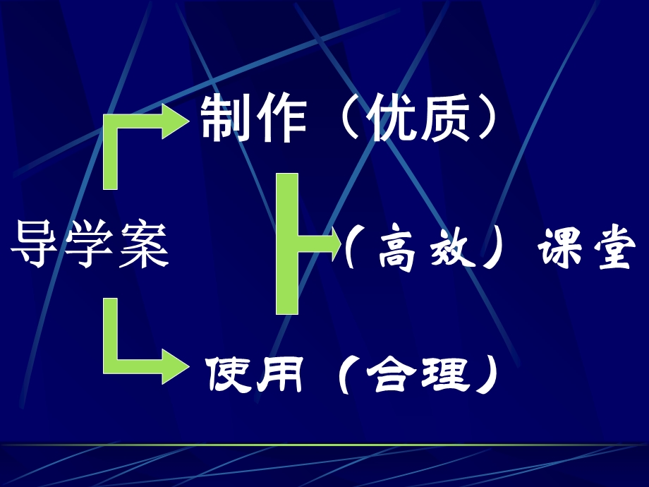 导学案的制作和使.ppt_第2页