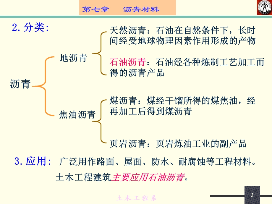 常用建筑材料-第7章.ppt_第3页