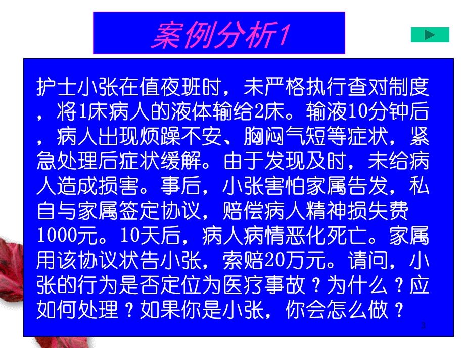 护理实践中的伦理和法律PPT课件.ppt_第3页