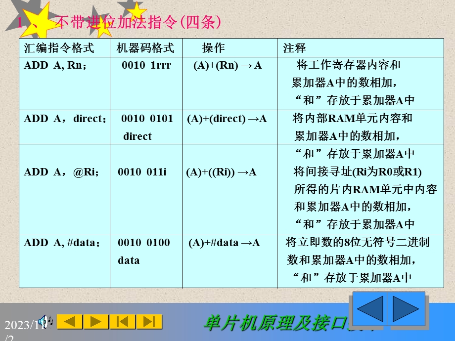 单片机汇编程序算术逻辑运算.ppt_第3页