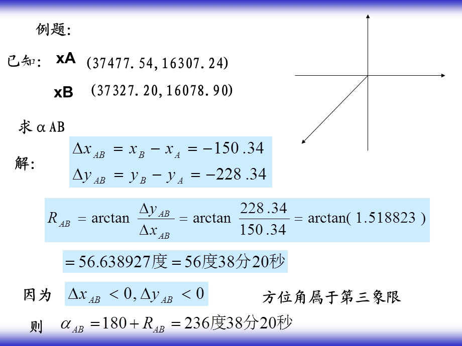 工程测量6-2第六章小地区控制测量.ppt_第2页