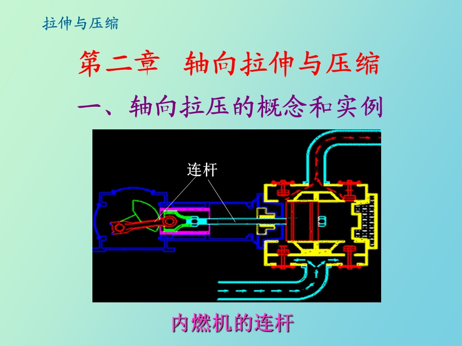 材料力学拉压.ppt_第1页