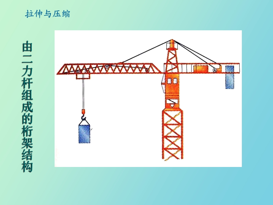 材料力学拉压.ppt_第3页