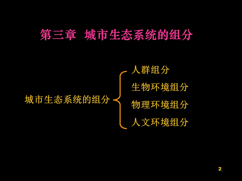 城市生态系统的组分.ppt_第2页