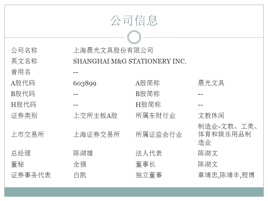 晨光文具财务报表.ppt_第2页