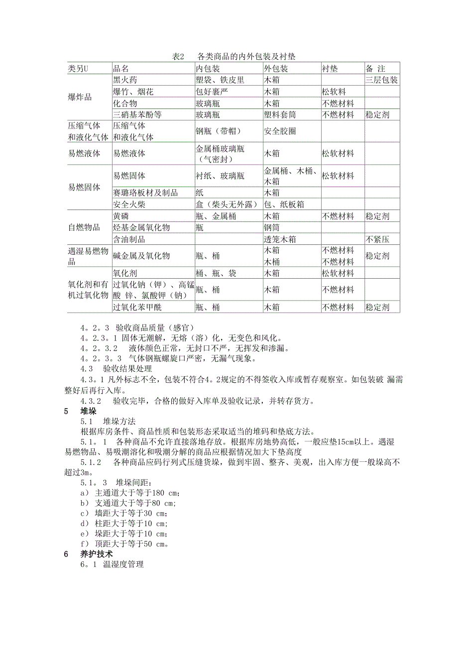 易燃易爆性商品储藏养护技术条件.docx_第3页