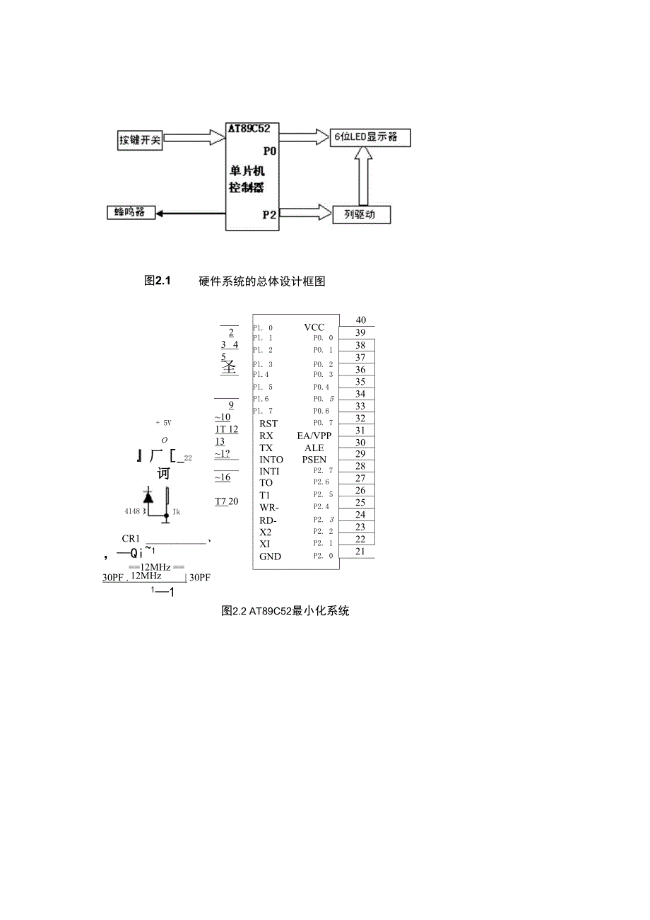 时钟计数器的设计 实验报告.docx_第2页