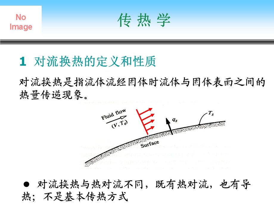 材料科学工程课件2-3对流换热.ppt_第3页