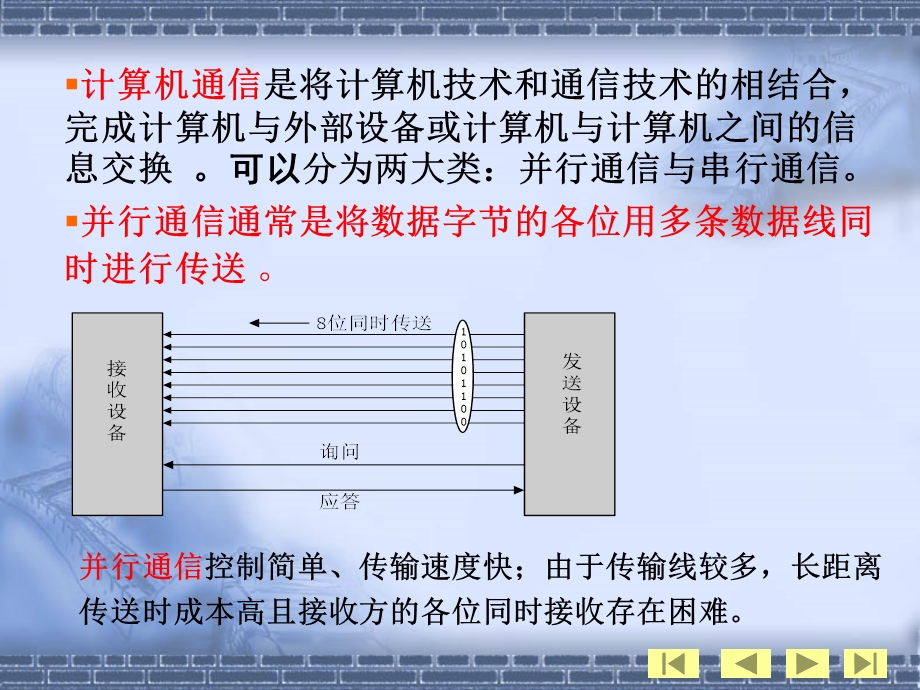 单片机程序-串口通信.ppt_第3页