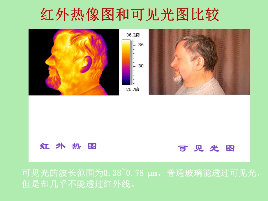 带电设备红外诊断.ppt_第3页