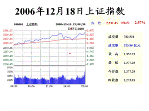 大学统计学原理经典课件第五章统计指数.ppt