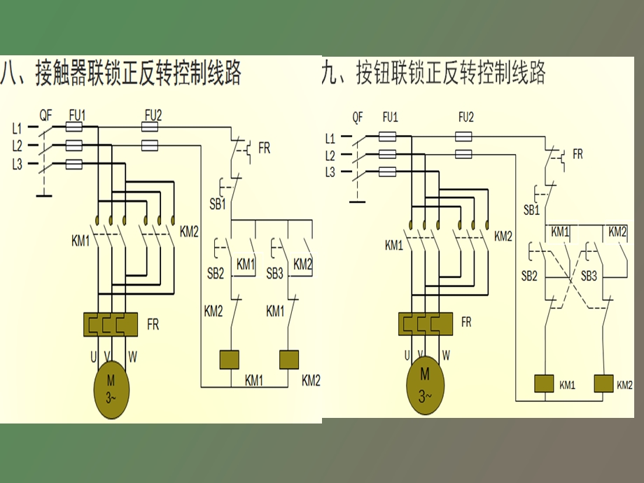 按钮联锁正反转.ppt_第2页