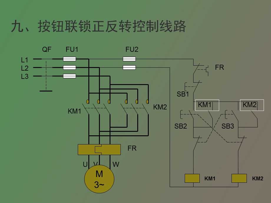 按钮联锁正反转.ppt_第3页