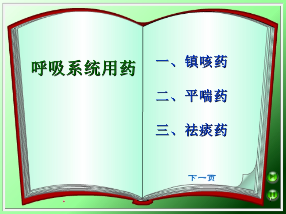 呼吸系统用药ppt课件.ppt_第1页