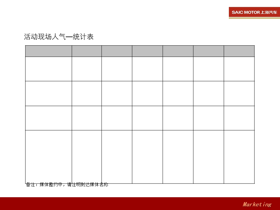 巅峰对决-荣威全系深度对比PK试驾会活动总结.ppt_第3页