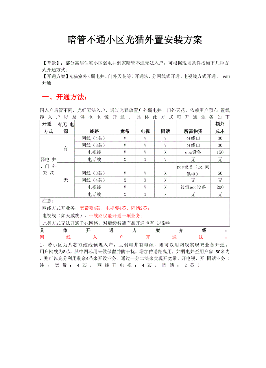 暗管不通小区光猫外置安装方案：POE,EOC.docx_第1页