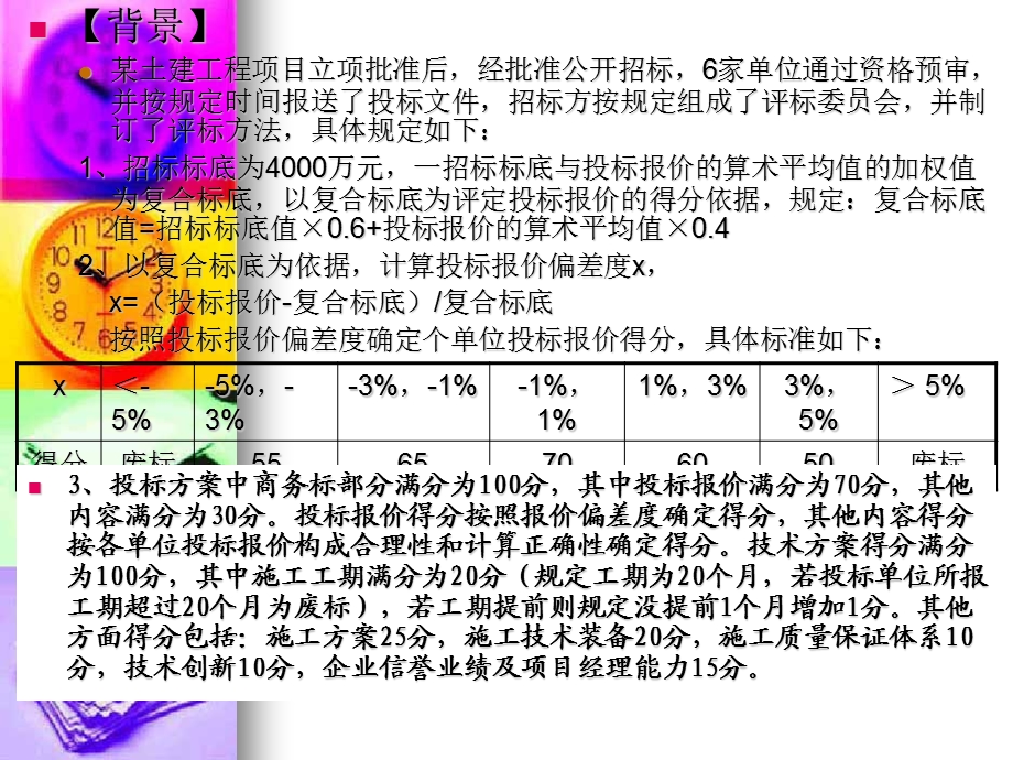 工程招标投标案例.ppt_第3页