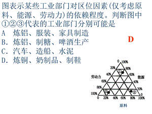 工业区位的形成.ppt